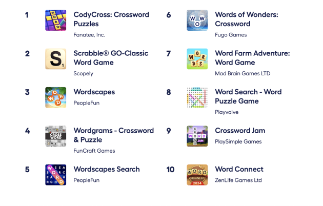 Word Games
